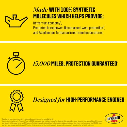 Pennzoil Platinum Euro Full Synthetic Motor Oil