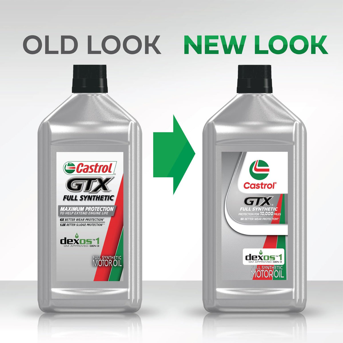 Castrol GTX Full Synthetic 5W-30 Motor Oil