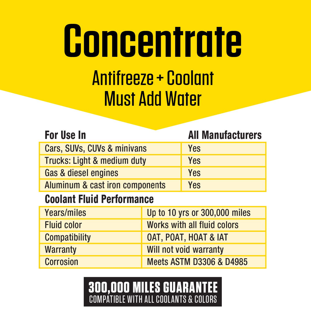 Prestone AF2000-6PK Extended Life Antifreeze - 1 Gallon, (Pack of 6)