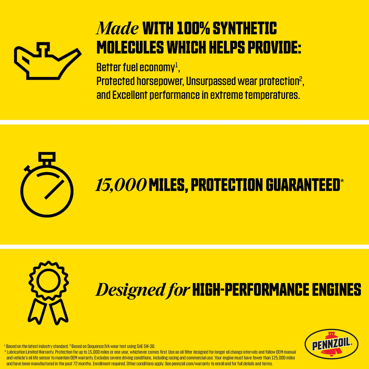Pennzoil Platinum Euro Full Synthetic Motor Oil